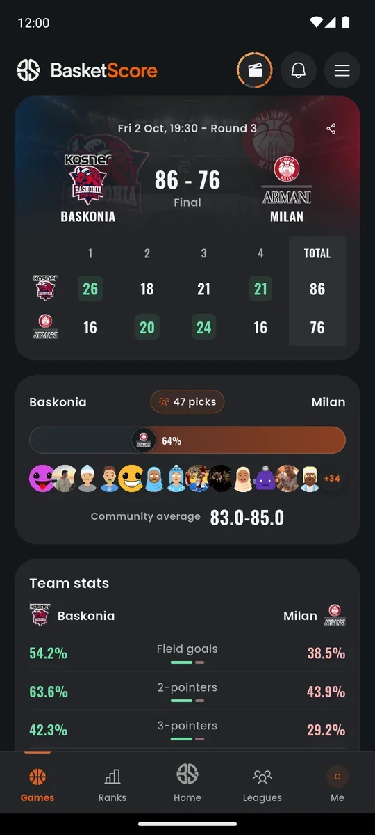 BasketScore Android app finished game page with quarter scores and community picks