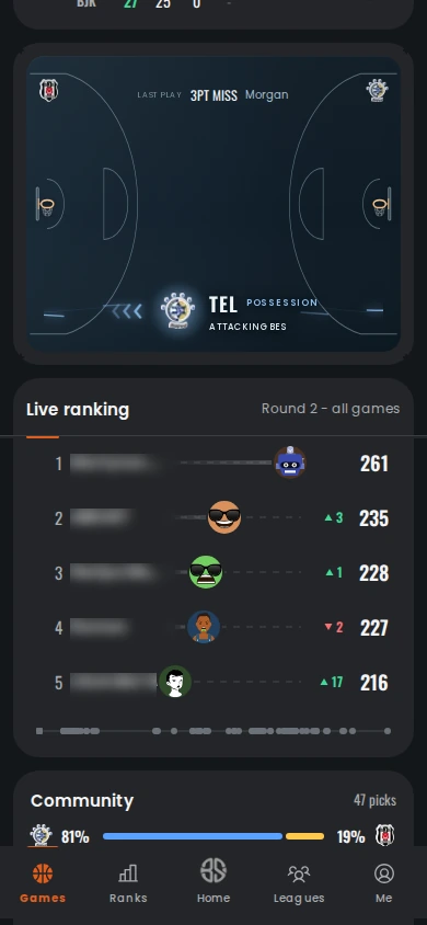 BasketScore live ranking during a game, with players moving up and down as points change (names blurred)